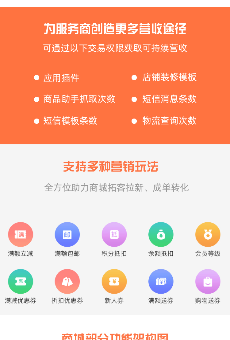 线上商城(图3)