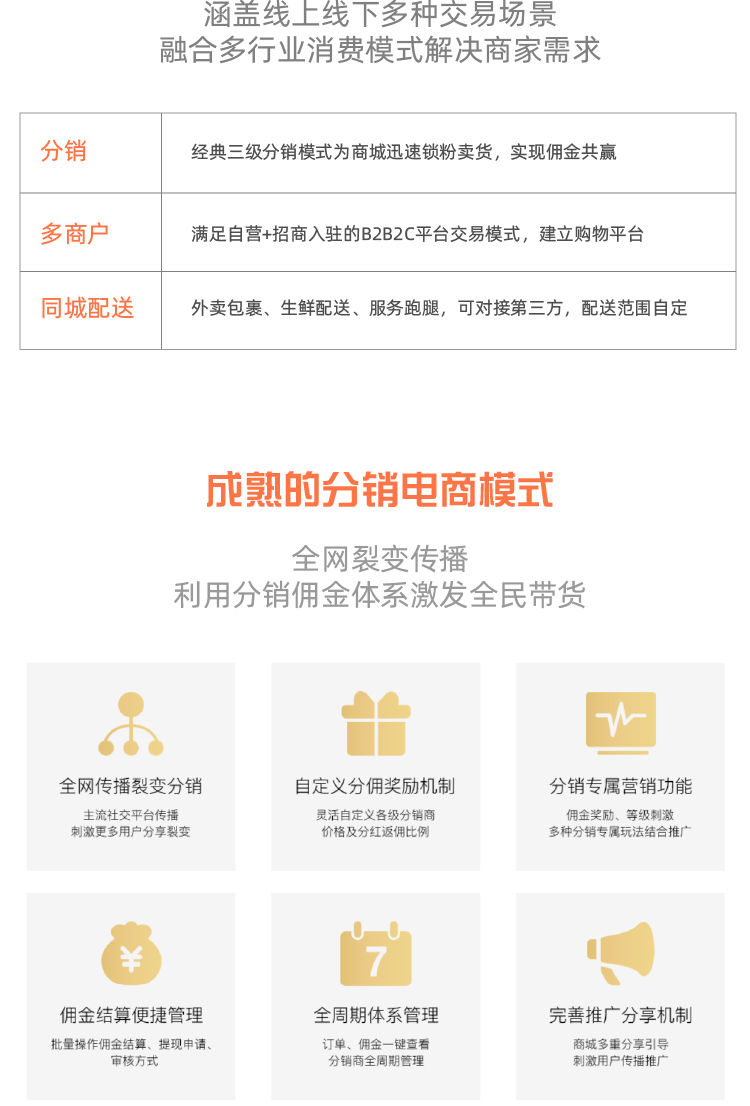 线上商城(图2)